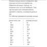Серебряное кольцо - 8