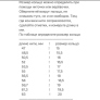 Серебряное кольцо &amp;quot;Сердце&amp;quot; - 5